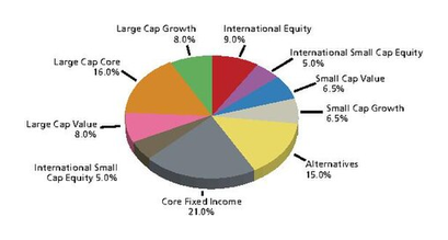 Nippon India Mutual Fund logo